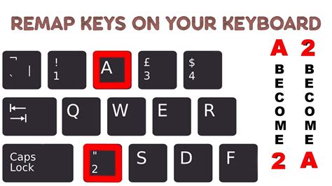 How To Change The Keys In Keyboard