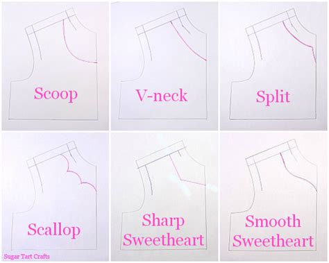how to change the neckline on a pattern