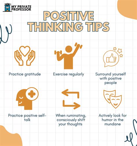 how to change thoughts to positive