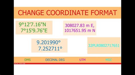 how to change to decimal degrees in google earth pro
