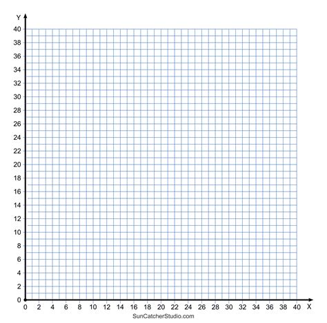 How To Change To Graph Paper One Note