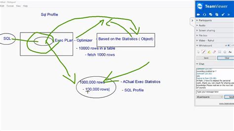 how to change user profile in oracle database