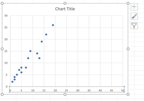 how to change x axis scale in excel histogram