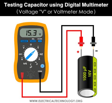 how to check a capacitor with a multimeter