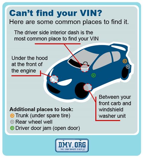 how to check a car history with vin number