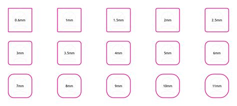 How To Check A Square Corner