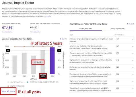 How to Check Journal Impact Factor and Quartile in JCR YouTube