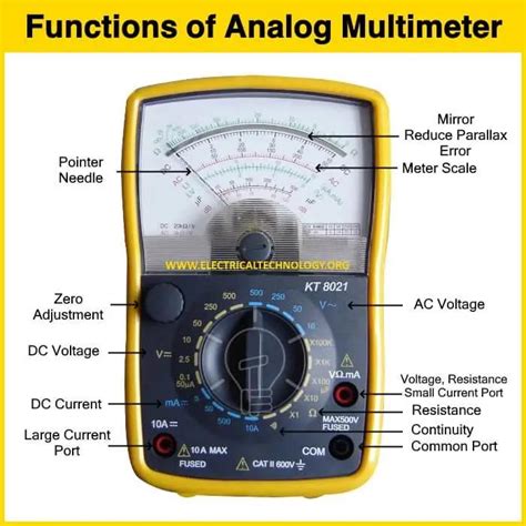 How To Check Analog Multimeter