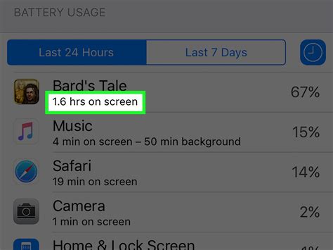 how to check app usage time on iphone