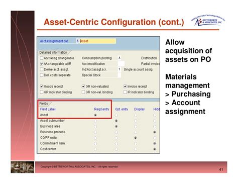 how to check asset capitalization in sap