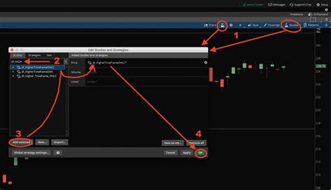 how to check chart studs in thinkorswim