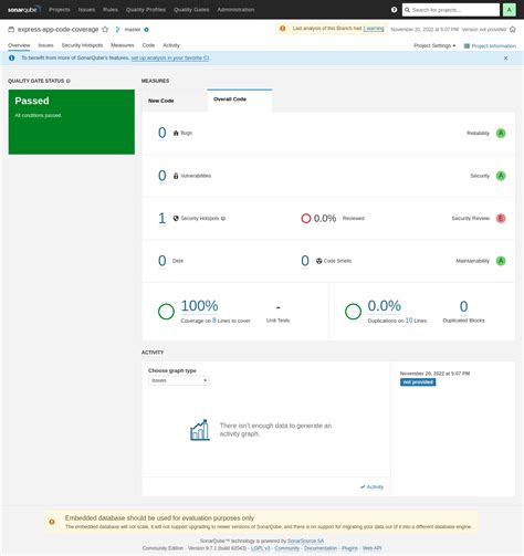 how to check code coverage in sonarqube locally