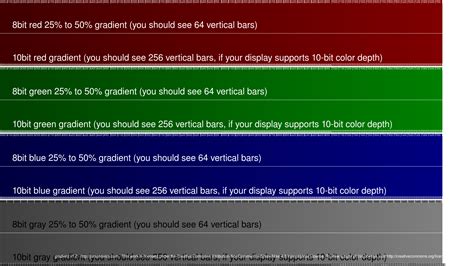 The Basics of Color Depth What It Is and Why It Matters