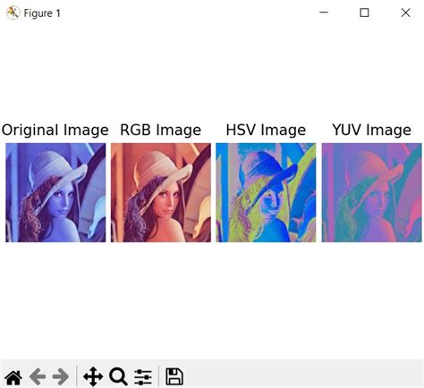 how to check color space of image opencv