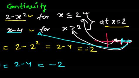 How To Check Continuity Calculus