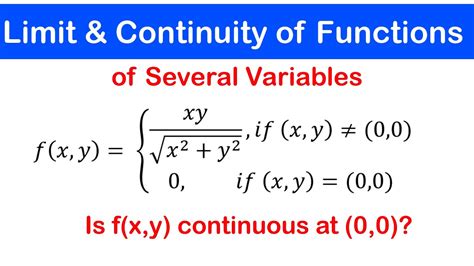 How To Check Continuity Of Multivariable Functions