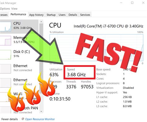 How To Check Cpu Clock Speed Windows 10