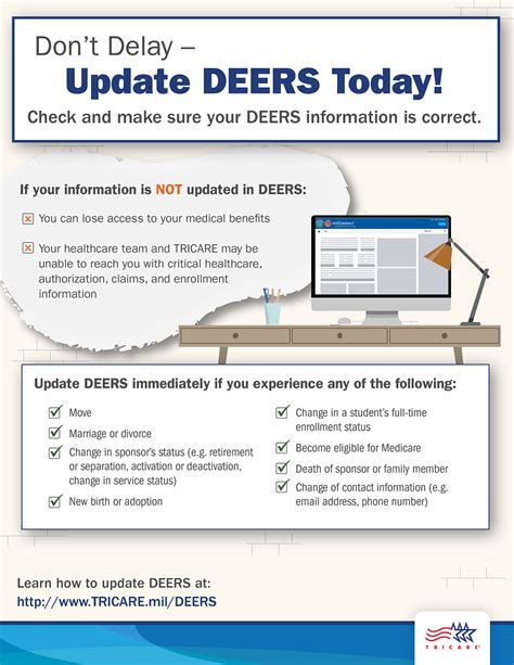 how to check deers status