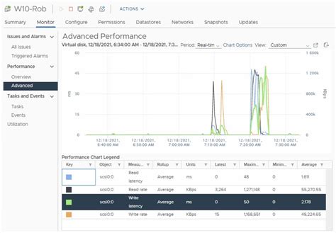 how to check disk latency in vmware