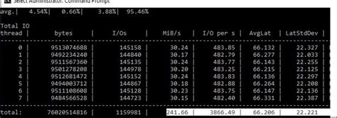 how to check disk latency in windows server
