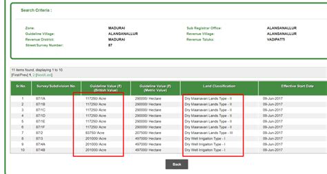 how to check ec with survey number