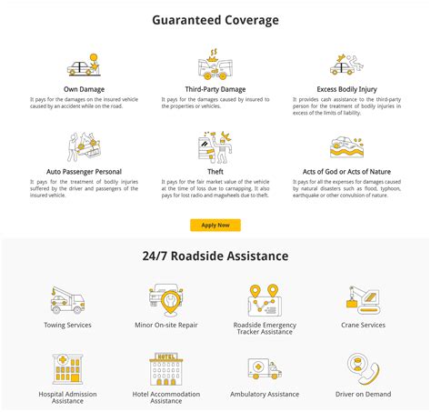 how to check etiqa coverage online