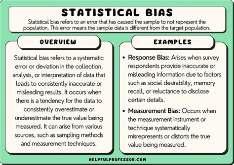 how to check for bias in data