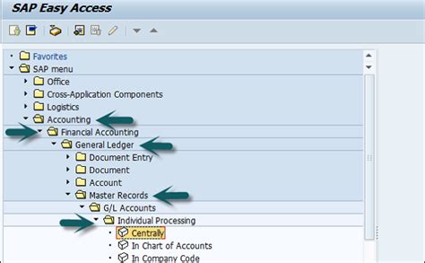 how to check gl block in sap