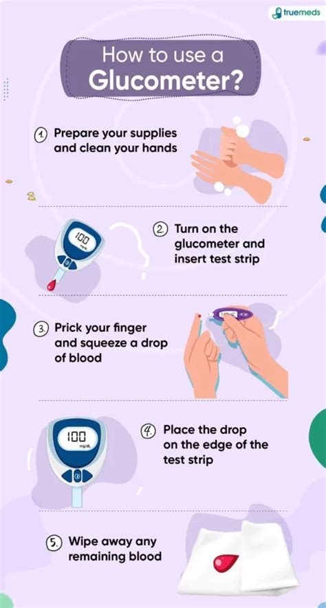 How to Check Glucose Levels Accurately at Home Easily