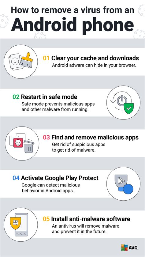 how to check if android phone has virus