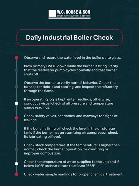 How To Check If Boiler Is On