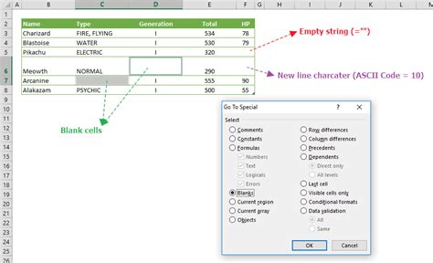 how to check if cell is blank in excel