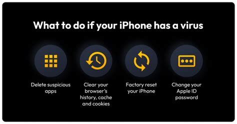 how to check if there is virus on your iphone
