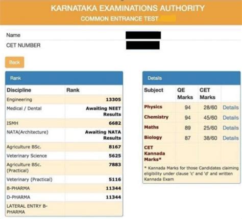 how to check kcet result 2022 cut off marks