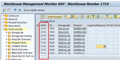 how to check load performance in sap
