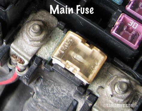 How To Check Main Fuse In Car