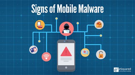 how to check mobile device for malware