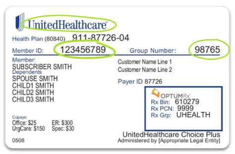 how to check my current health insurance