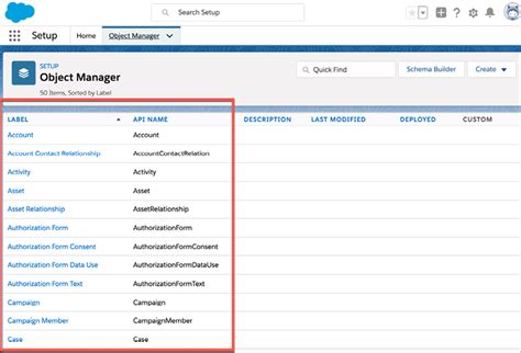 How To Check Object Visibility In Salesforce