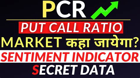 how to check pcr in stock market