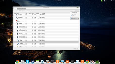 How To Check Performance Ubuntu