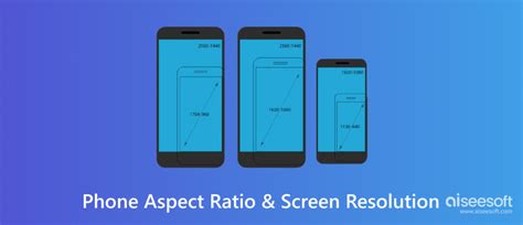 How To Check Phone Screen Resolution