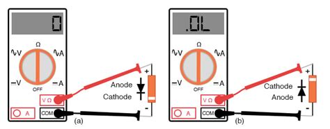 How To Check Polarity Of A Diode