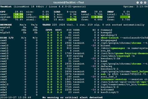 how to check process name using pid in linux