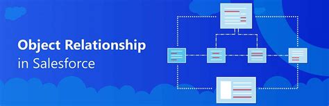 How To Check Relationship Between Objects In Salesforce