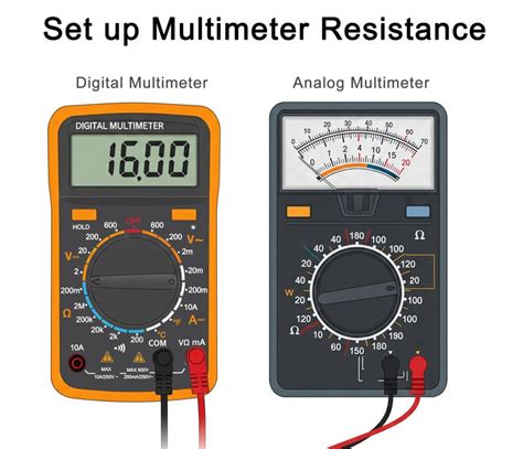 How To Check Resistance Value In Multimeter