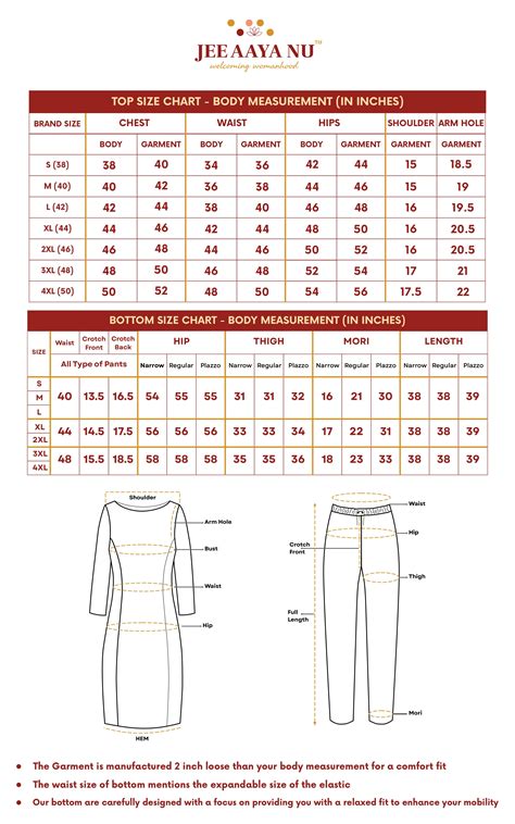 how to check size chart