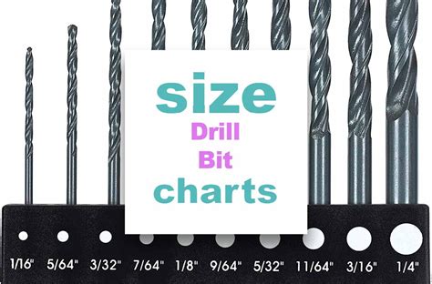 How To Check Size Of Drill Bit