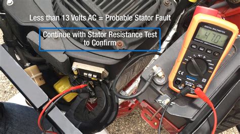 How To Check Stator Voltage Output