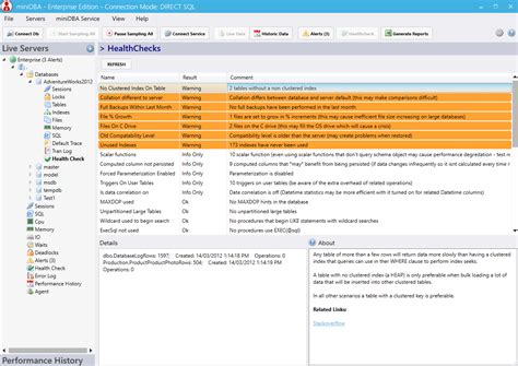 How To Check Table Health In Sql Server